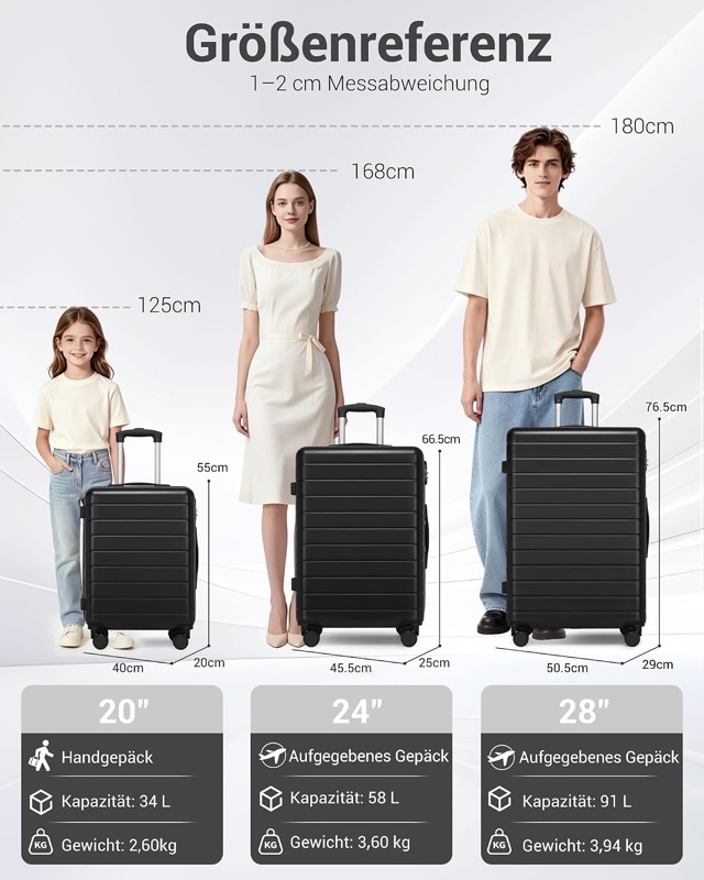 Handgepäck-Koffer 55x40x20 im Größenvergleich am Flughafen