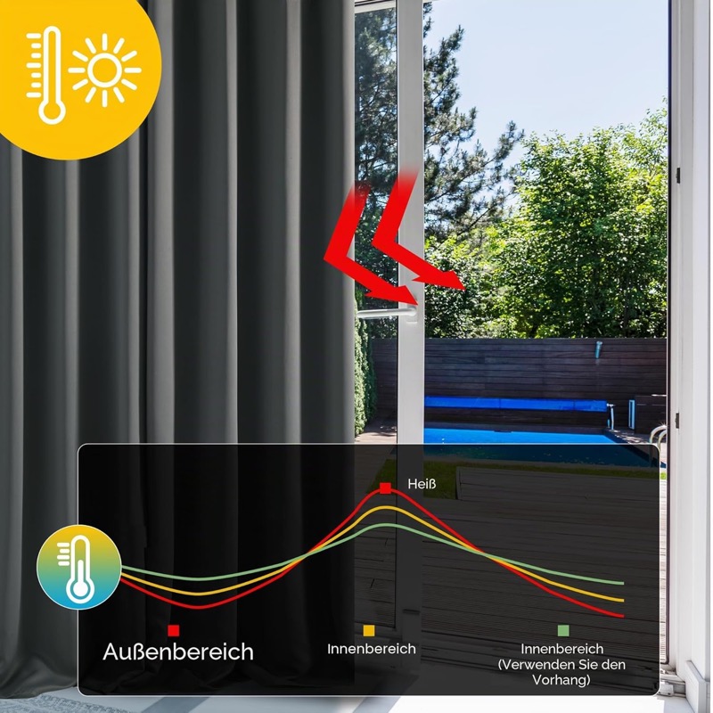 Thermovorhang vor einer Balkontür hält Licht und Hitze draußen